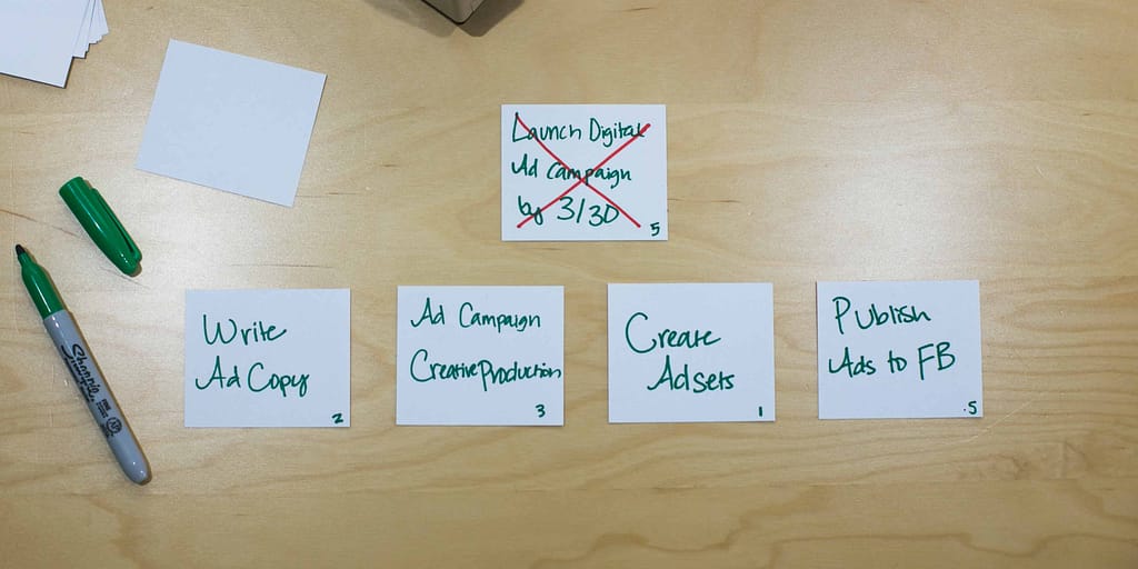 agile-guide-sprint-planning
